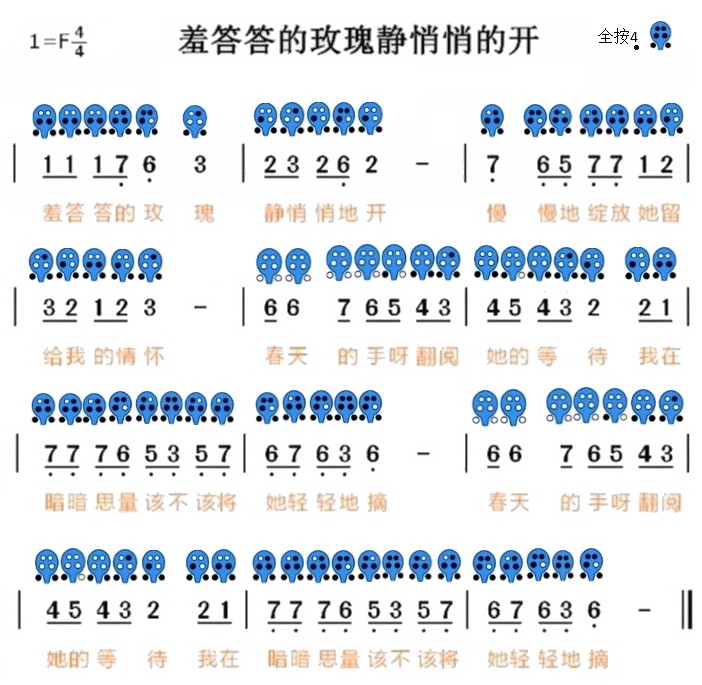 六孔陶笛曲谱《羞答答的玫瑰静悄悄地开》，孟庭苇演唱！